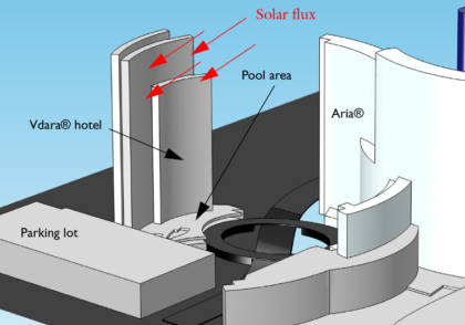 تجزیه و تحلیل تولید سطح سوزاننده در هتل Vdara®