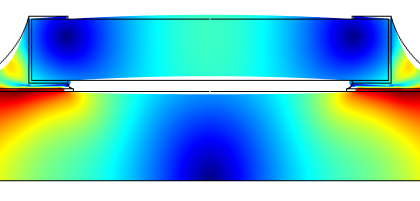 مدلسازی خستگی حرارتی در مواد غیرخطی