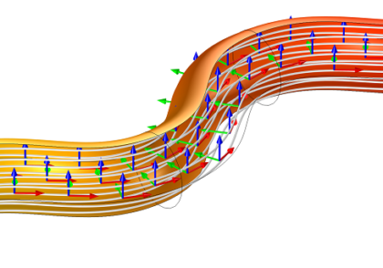تعریف مختصات منحنی برای مواد ناهمسانگرد