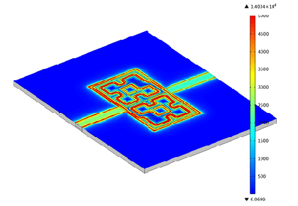 تجزیه و تحلیل طراحی فیلتر تشدید کننده مارپیچی