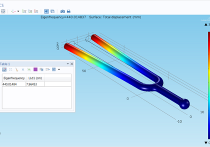 بهینه سازی پارامتر با محصولات LiveLink™