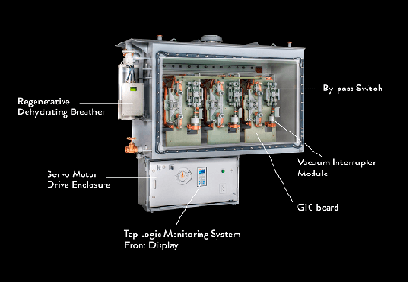ABB از شبیه سازی الکترواستاتیک برای طراحی تپ چنجرها استفاده می کند