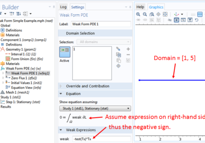 پیاده سازی فرم ضعیف در مولتی فیزیک COMSOL