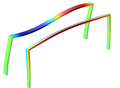 کمانش، هنگامی که سازه ها به طور ناگهانی فرو می ریزند