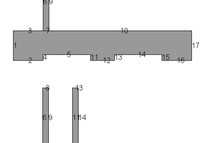 نحوه کار دستی با شماره های موجود در انتخاب ها