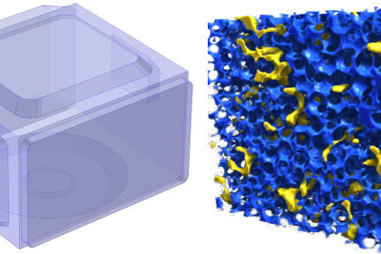 شبیه سازی انگشت چسبناک با استفاده از مدل سازی مبتنی بر معادله