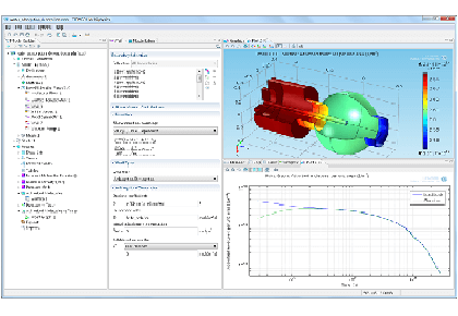 ماژول جریان مولکولی: شبیه سازی جریان های گاز نادر در سیستم های خلاء