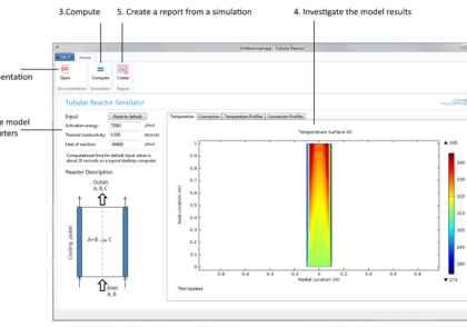 اپلیکیشن‌های آموزش مدل‌سازی ریاضی راکتورهای لوله‌ای