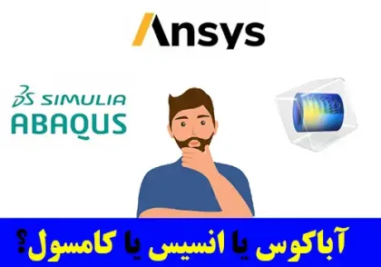 آباکوس یا انسیس