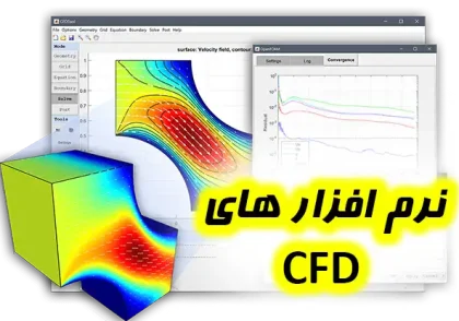 نرم افزار های CFD